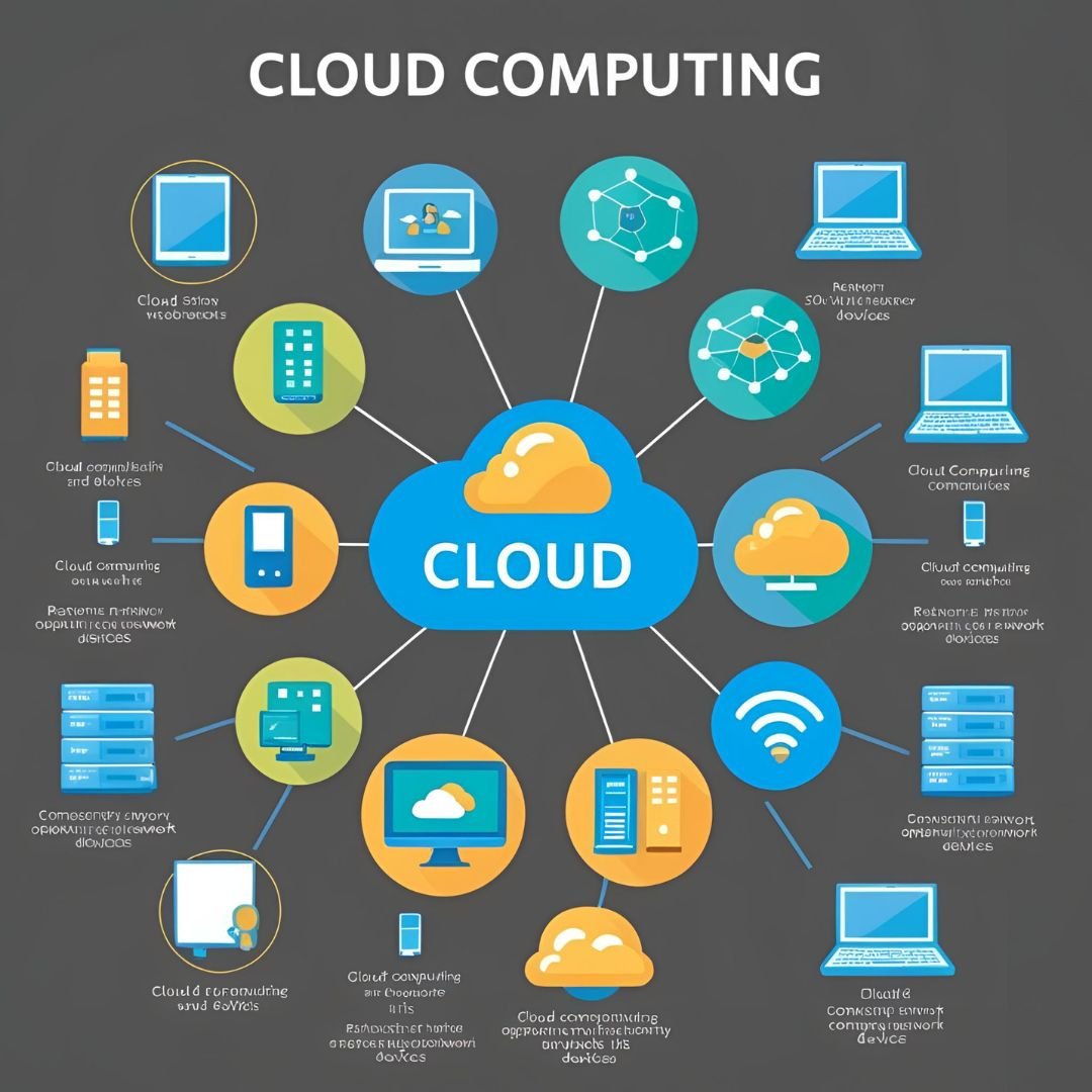Cloud Computing